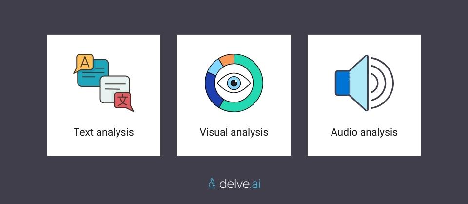 Types of emotion AI