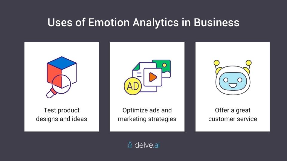 Uses of emotion analytics