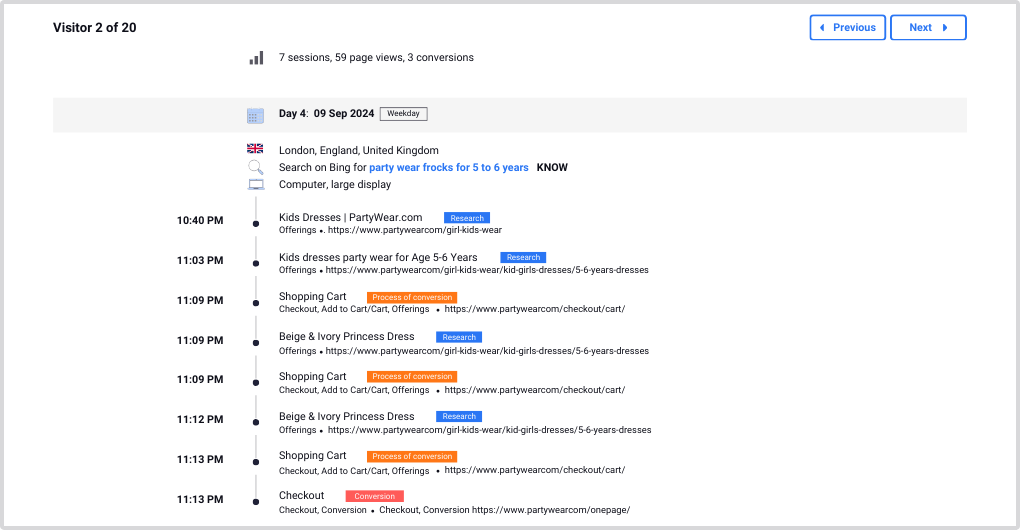 Discover how visitors interact with your website leveraging user journeys